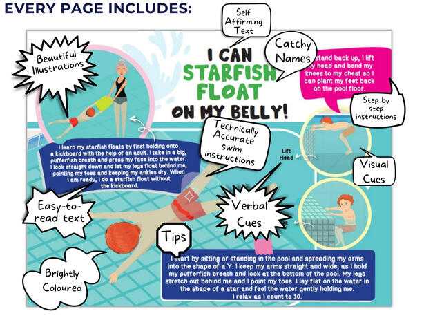 Wholesome activity books for childrens health Colorful swimming fitness kids book
